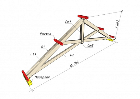 Купить Стропильная ферма (н) 10м - изображение 2