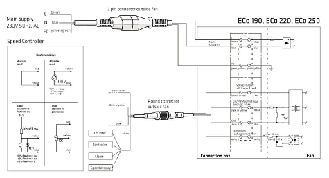 Купить Vilpe ECo220Р/160/700 вентилятор - изображение 7